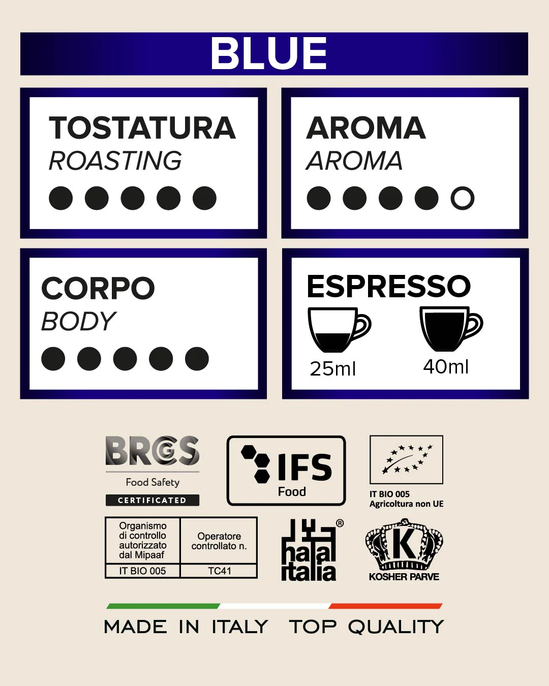 Tostini Blue Ground Coffee 8.8 oz - Image 4