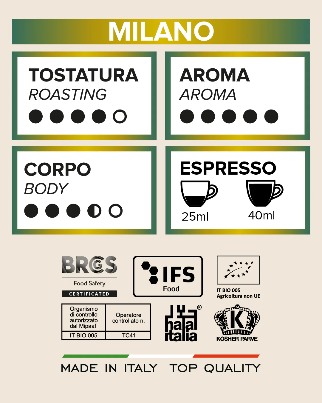 Tostini Milano Ground Coffee 50 packs - Image 4