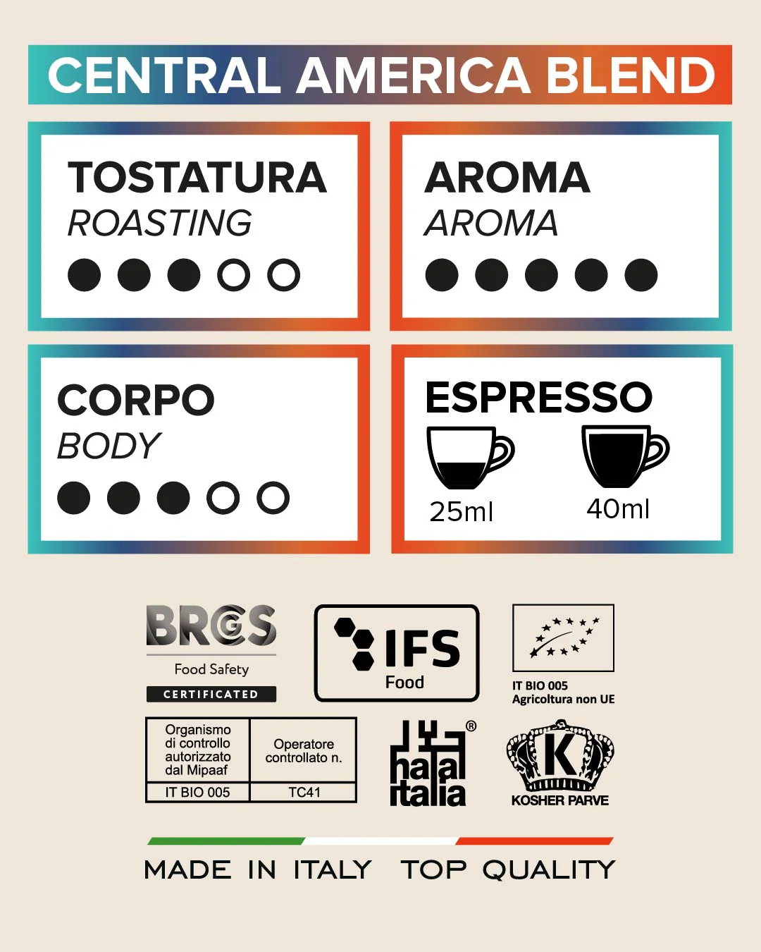 Tostini My Central America Blend Whole Bean 8.8 oz - Image 4