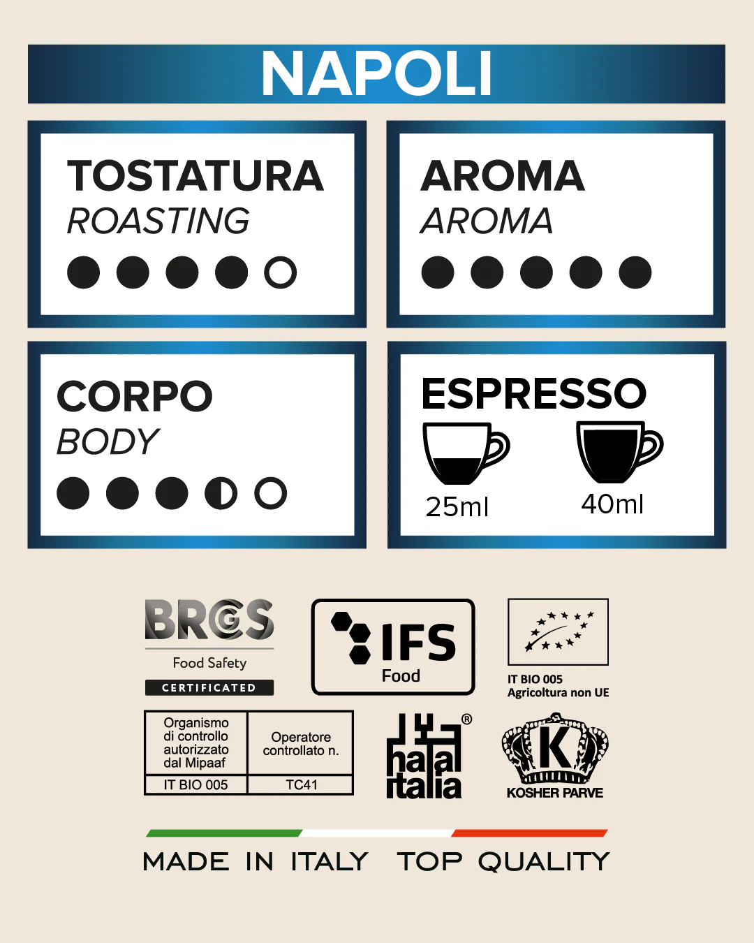 Tostini Napoli Can Ground Coffee 8.8 oz - Image 4