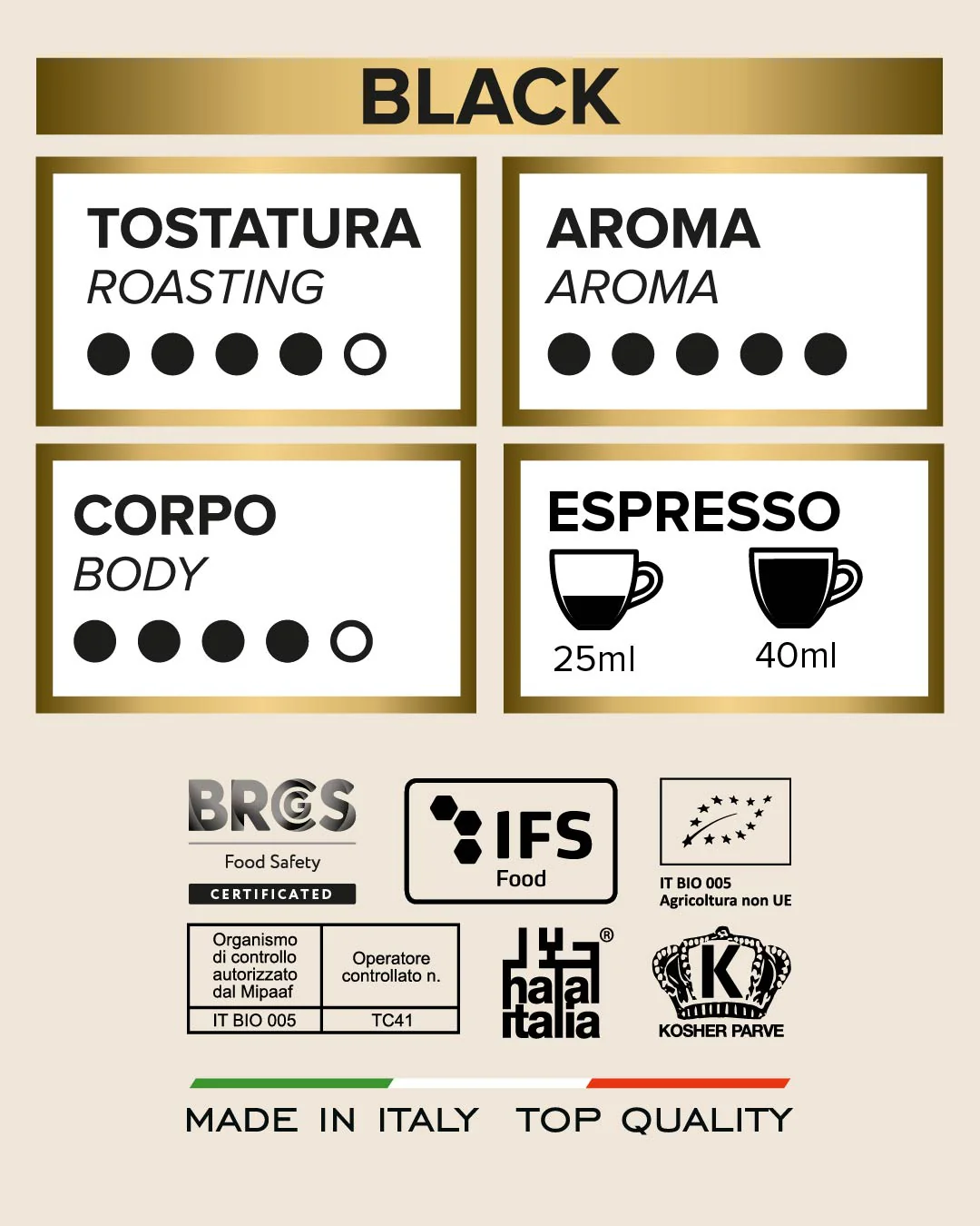 Tostini Nespresso® Black Capsules - Image 4