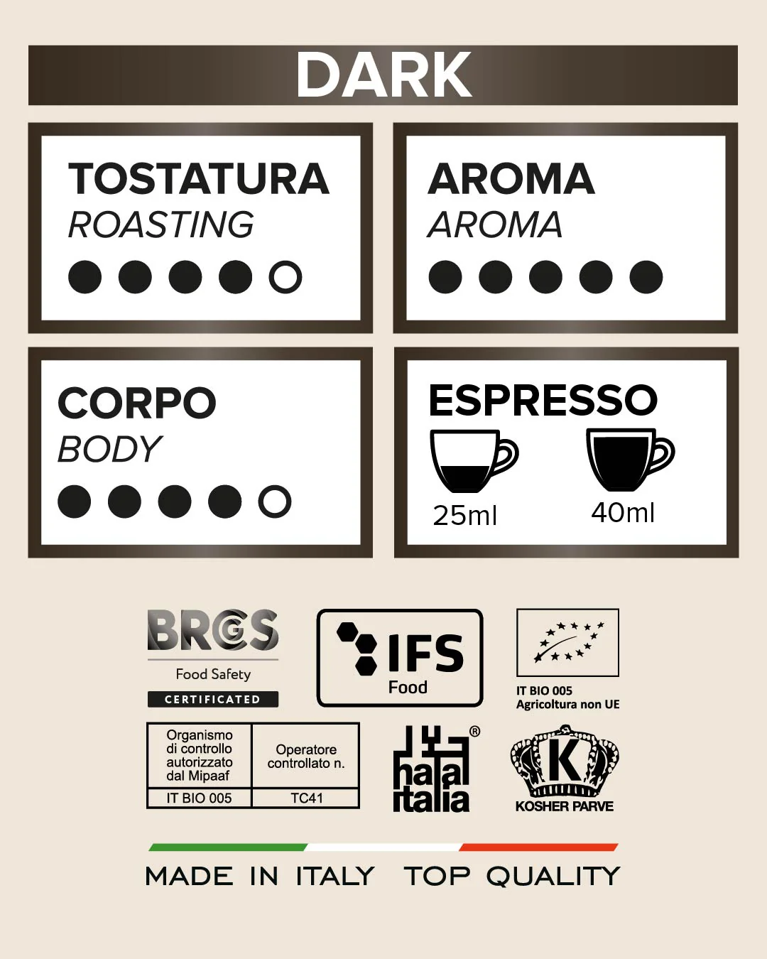 Tostini Nespresso® Dark Capsules - Image 4