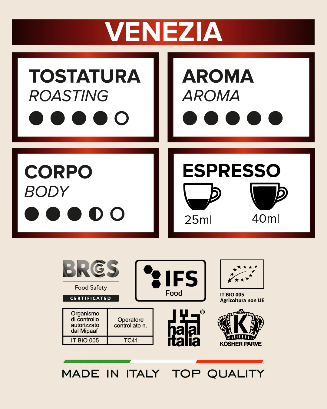 Tostini Venezia Ground Coffee 50 packs - Image 4